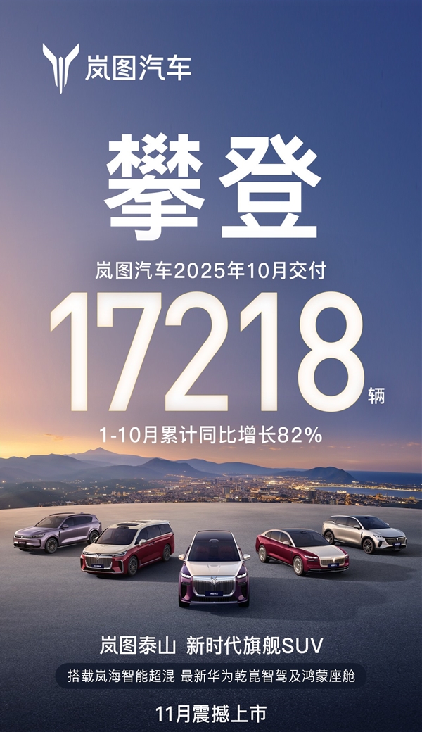 和华为合作后交付9连涨!岚图汽车10月交付17218辆创新高