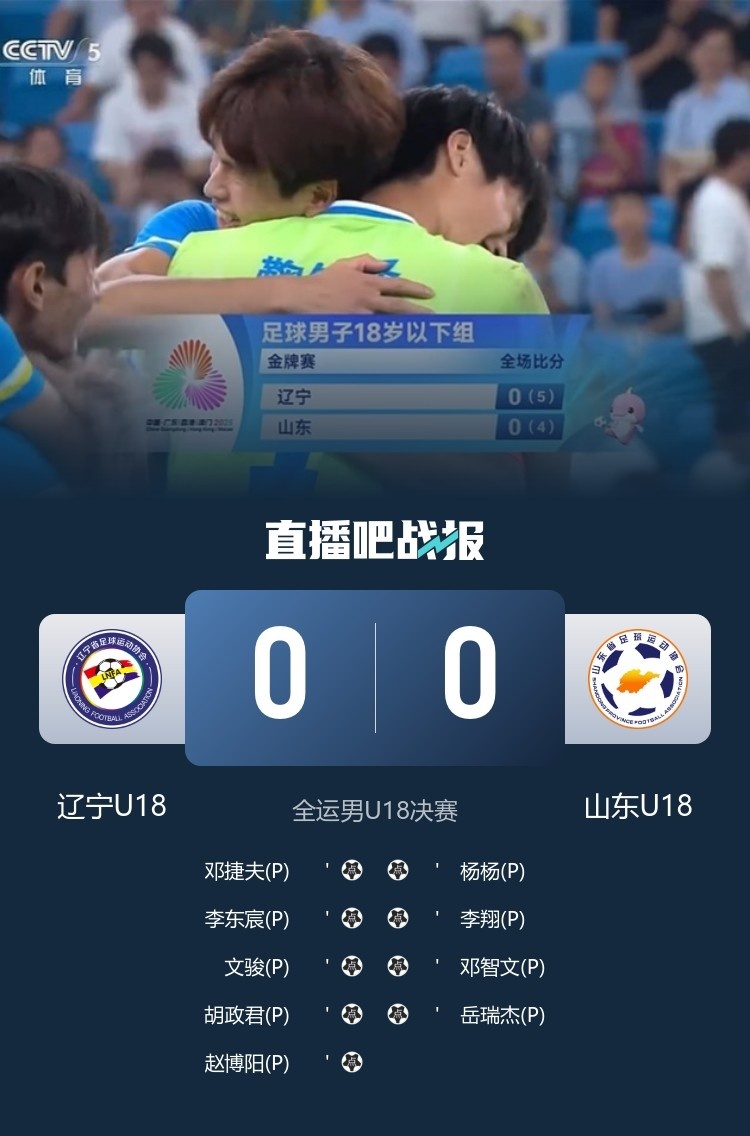 辽宁省委书记会见全运会男足U18冠军:全省人民为你们振奋自豪