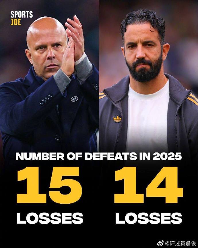 詹俊:今年斯洛特输球场次已经超过阿莫林!利物浦不能一输再输了