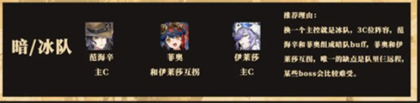 辉烬冰队最强搭配指南 阵容组合与实战技巧