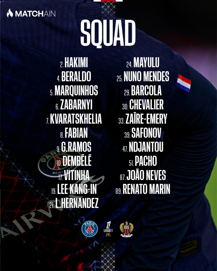 巴黎对尼斯大名单：阿什拉夫、李刚仁、法比安回归，杜埃缺席
