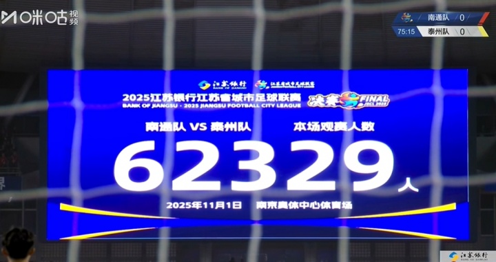 62329人苏超决赛再刷纪录!放在中超也仅次于舜天vs恒大的65769人