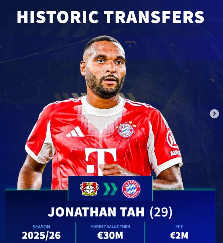 德转列拜仁药厂新世纪转会:巴拉克、卢西奥、若纳坦-塔在列