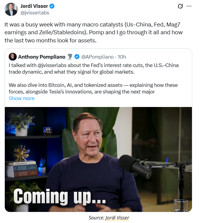 比特币横盘整理,进入盘整阶段