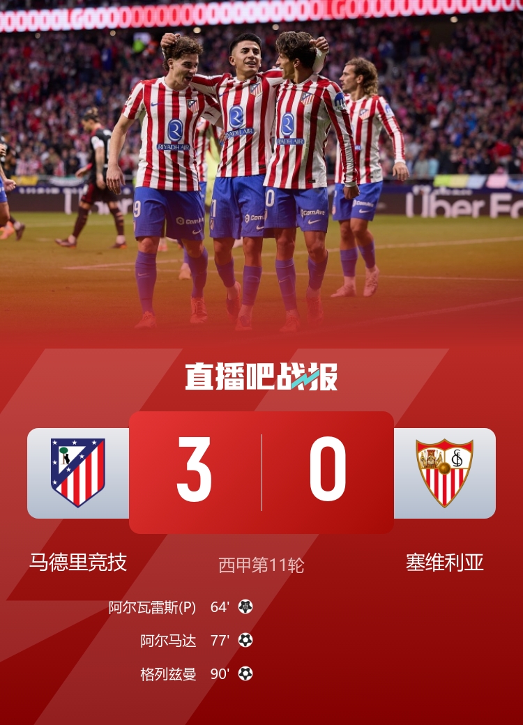 塞维后卫质疑判罚标准：若判点球那么马竞第二个进球也该判犯规