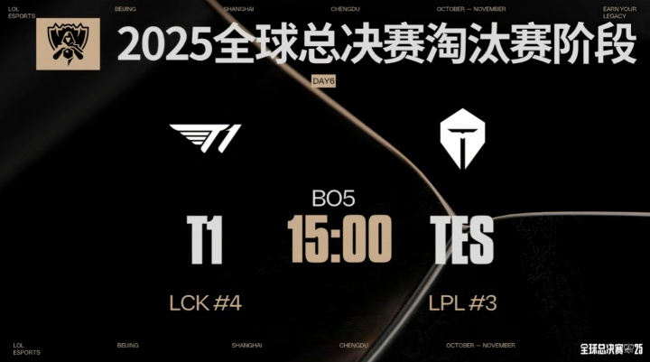 国外竞猜网站更新：更看好T1击败TES与KT会师决赛！