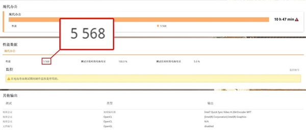 从实测数据来看 今年为何不建议再买老款游戏本