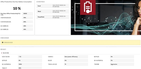 从实测数据来看 今年为何不建议再买老款游戏本