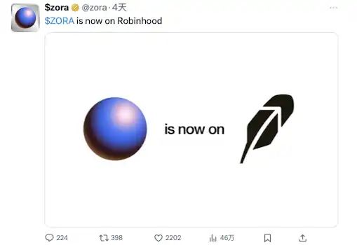 Zora登陆Robinhood后的价格走势