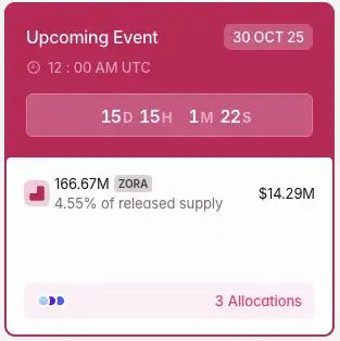 Zora代币解锁情况