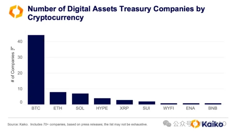 比特币和以太坊ETF的市场表现对比