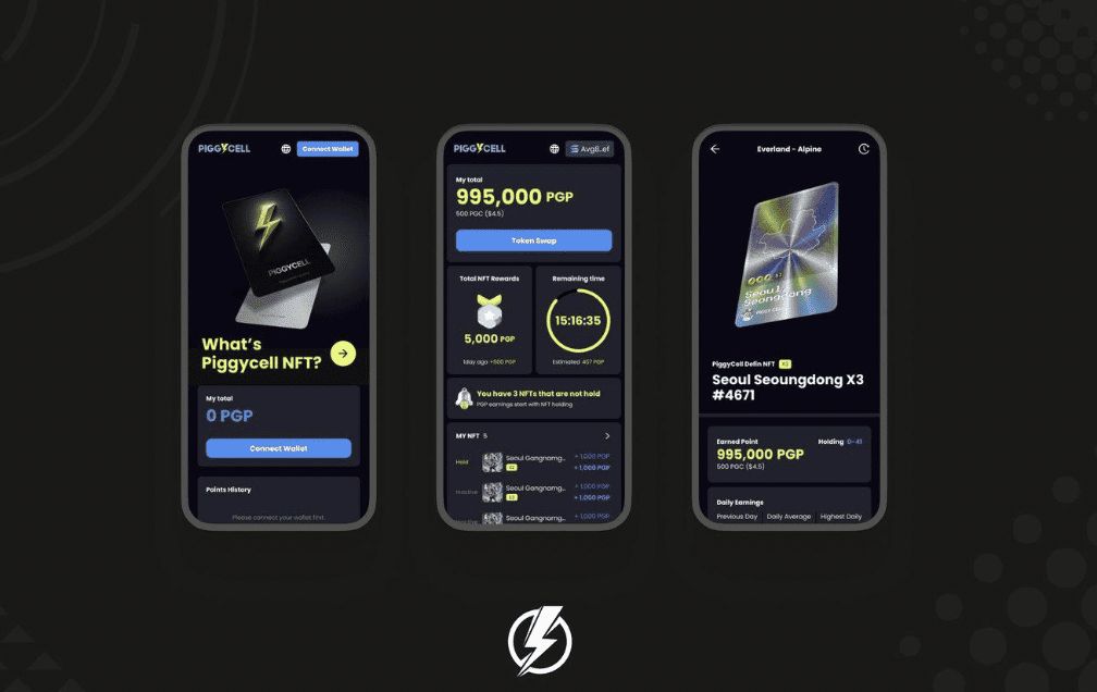 PiggyCell (PIGGY) 是什么?