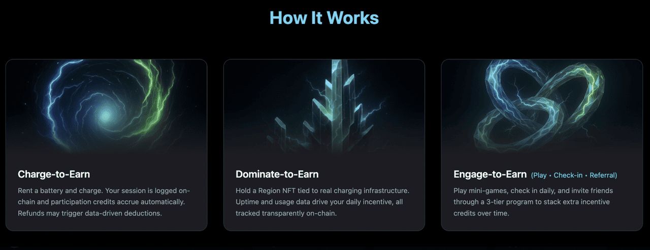 PiggyCell 的主要功能是什么?