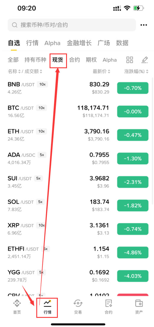 瑞波币XRP怎么买？