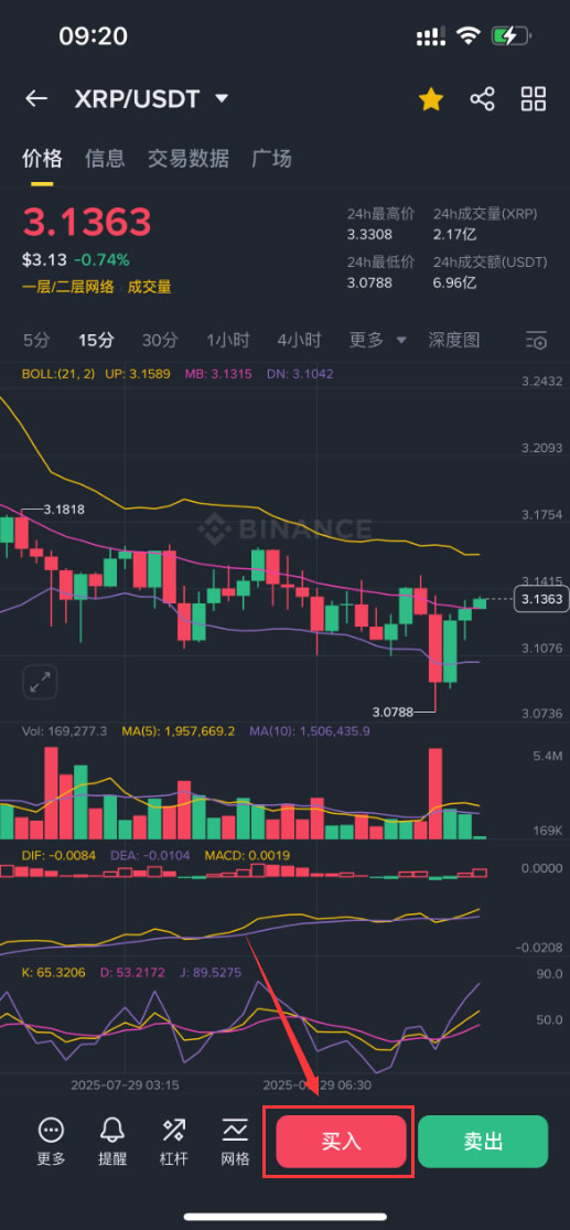 瑞波币XRP怎么买？