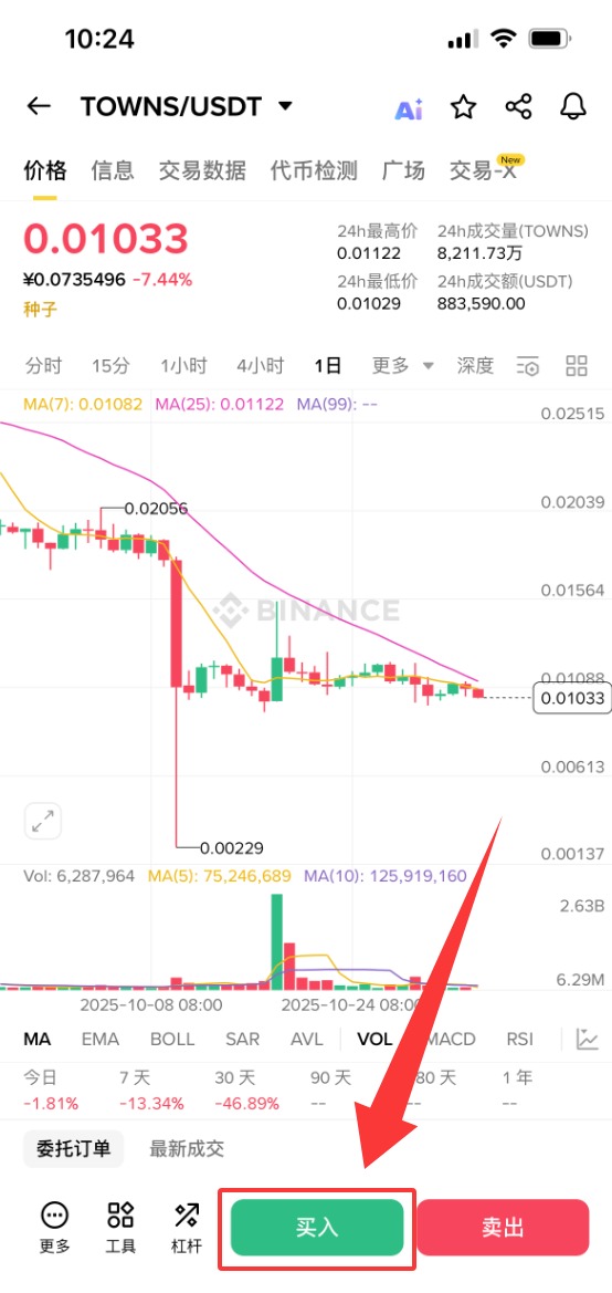 TOWNS币怎么买？