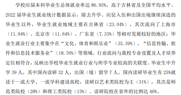 吉林动画学院2022届就业率