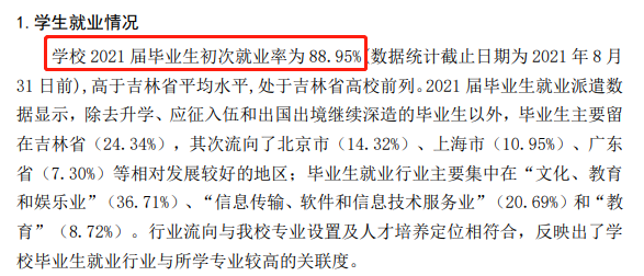 吉林动画学院2021届就业率