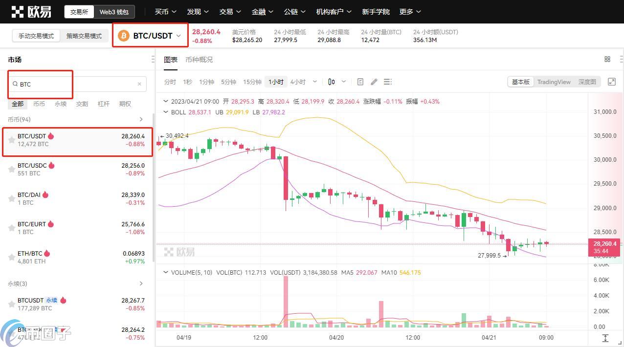 卖比特币流程是什么？