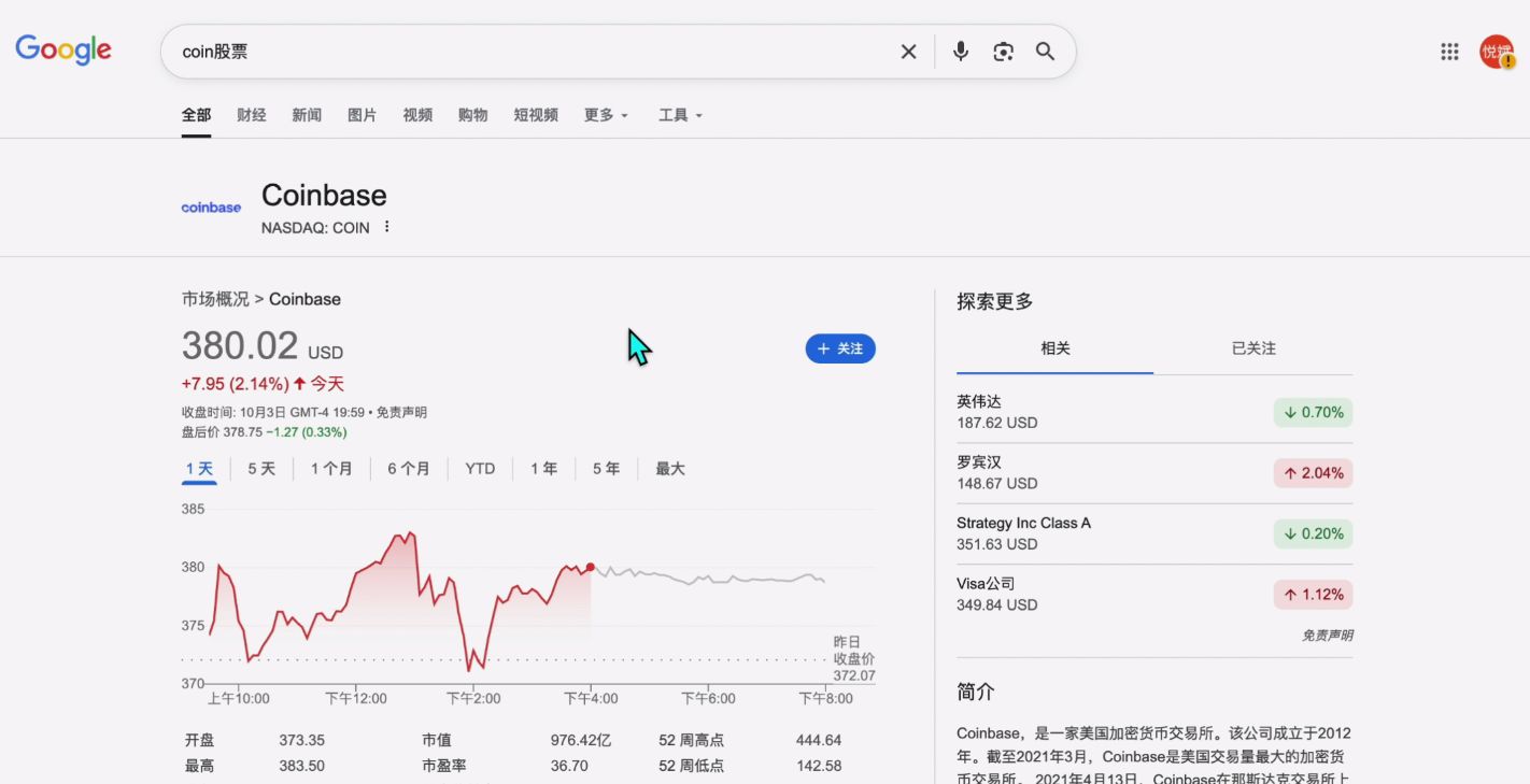 全球交易所分级排名