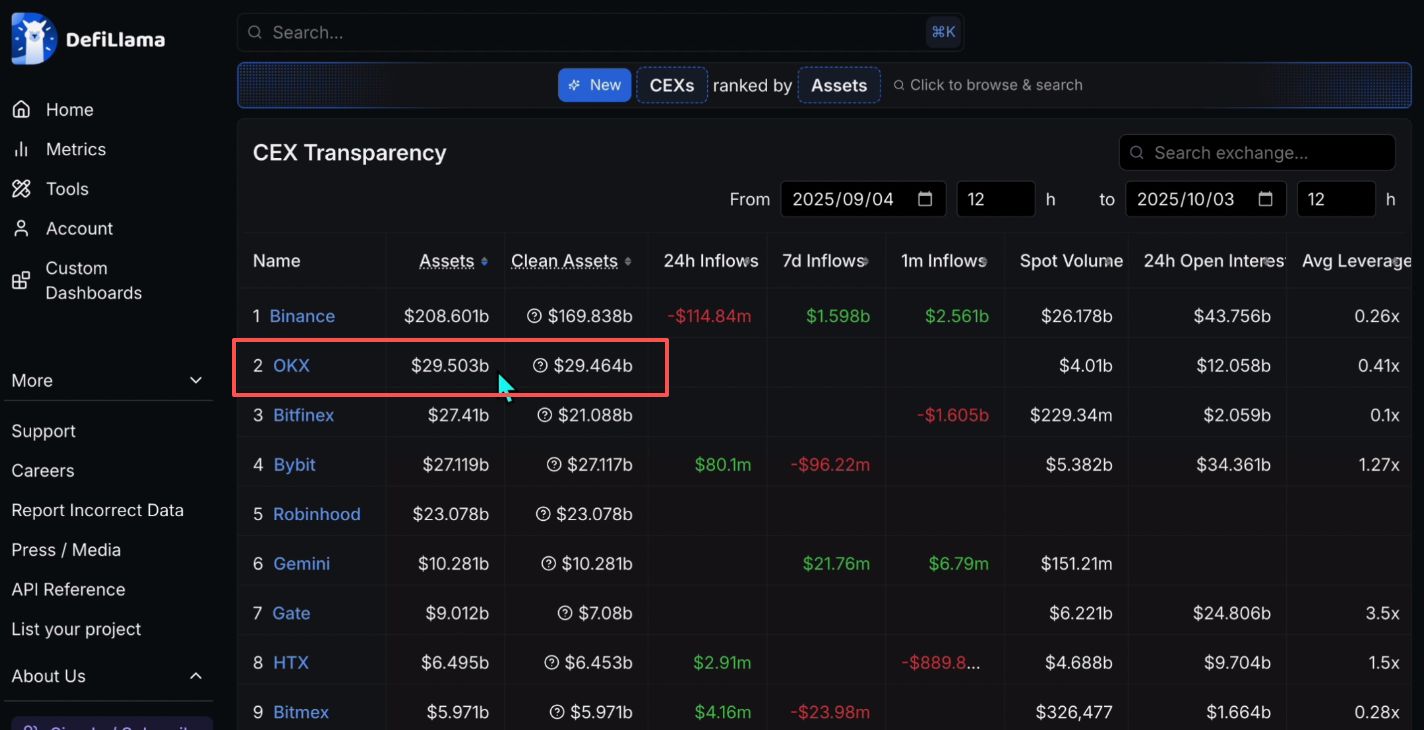 欧易交易所官网地址+欧易APP官方下载地址