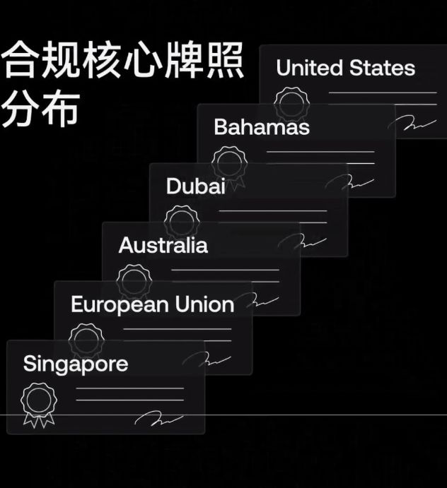欧易交易所官网地址+欧易APP官方下载地址