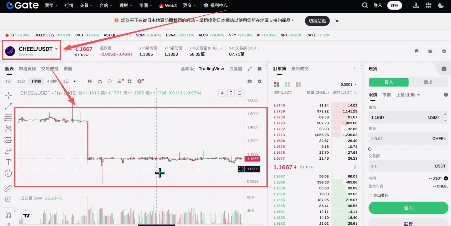 Gate.io芝麻开门官网地址+官方APP下载地址