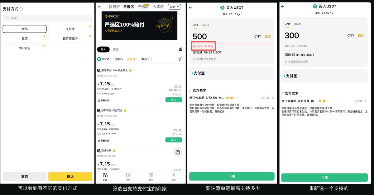 如何购买/充值USDT