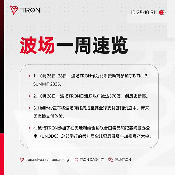 波场TRON各项目进展顺利，并取得了丰硕成果
