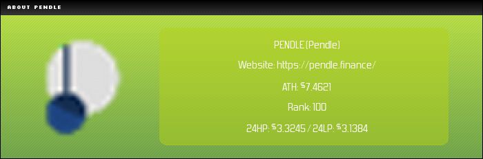 Pendle（PENDLE）：全面概述