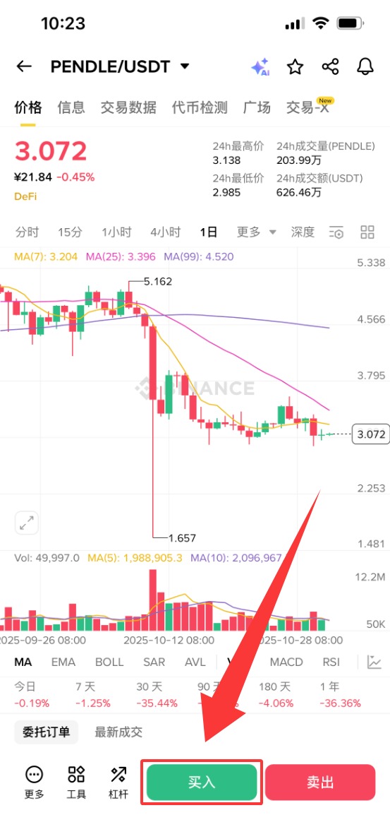 PENDLE币怎么买？