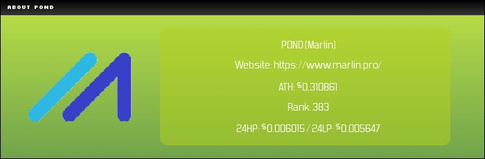 Marlin （POND）：全面概述