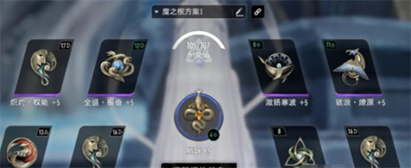 二重螺旋扶疏养成指南