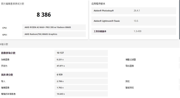 比NAS小 比台式机性能强！锐龙AI Max+ PRO 395迷你电脑上手