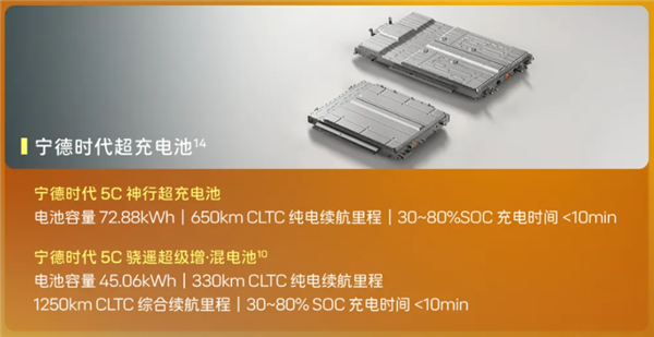 标配华为192线激光雷达!阿维塔06 Elite版上市:20.49万起