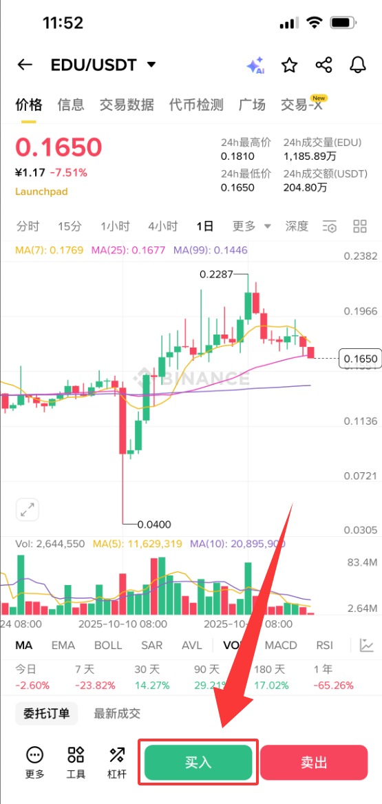 EDU币怎么买?