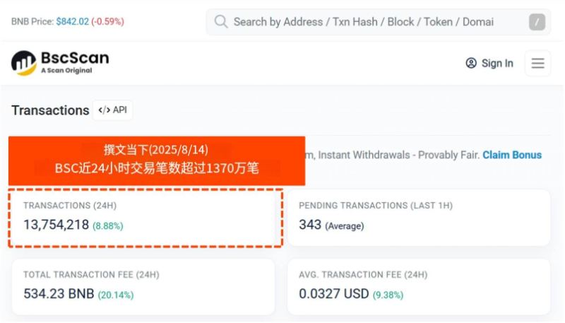 BNB Smart Chain(BSC)特色：速度快/费用低/背后有币安交易所支持
