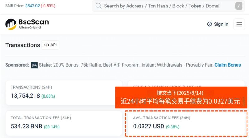 BNB Smart Chain(BSC)特色：速度快/费用低/背后有币安交易所支持