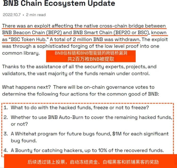 BNB Smart Chain(BSC)风险