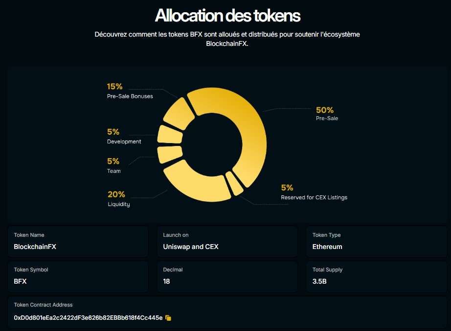 BFX加密代币经济学