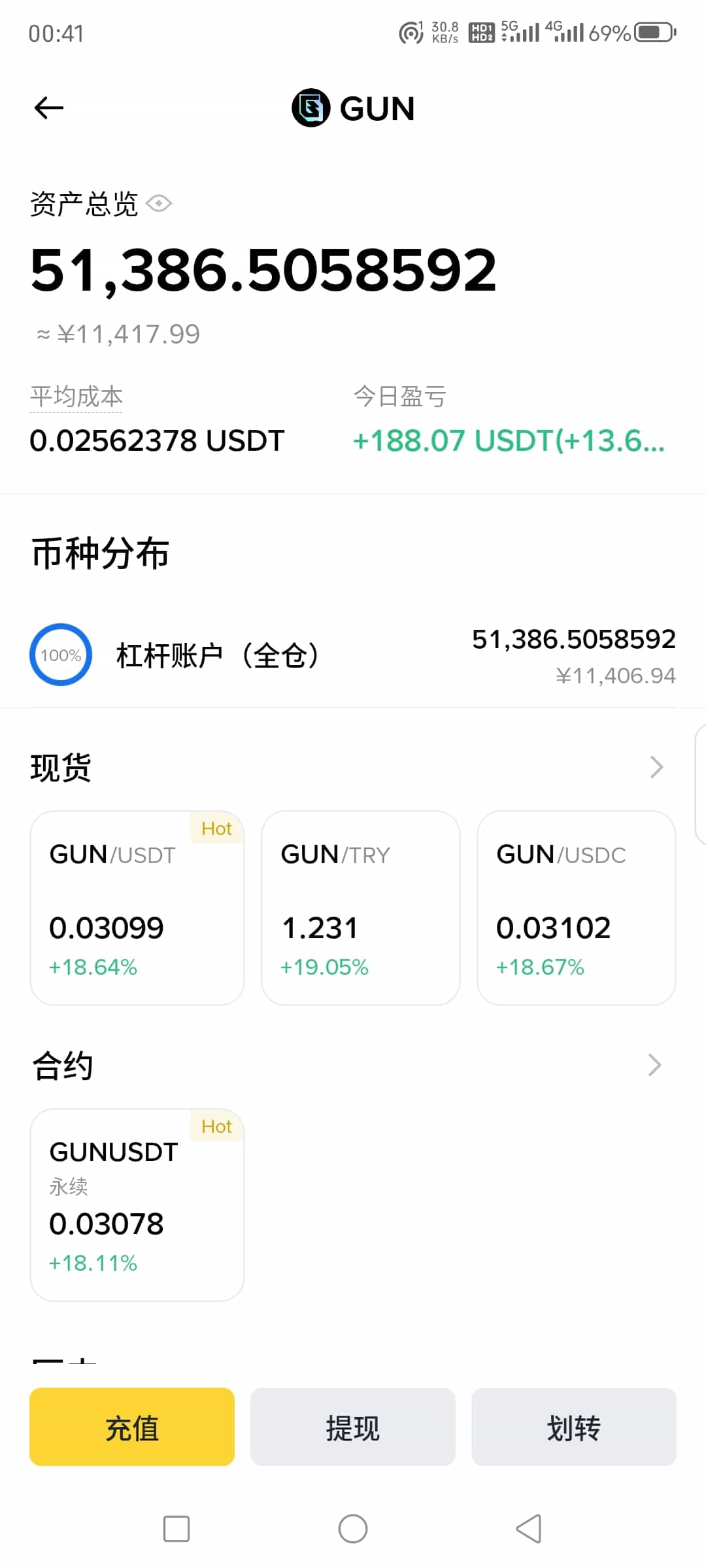 币安GUN下单确认