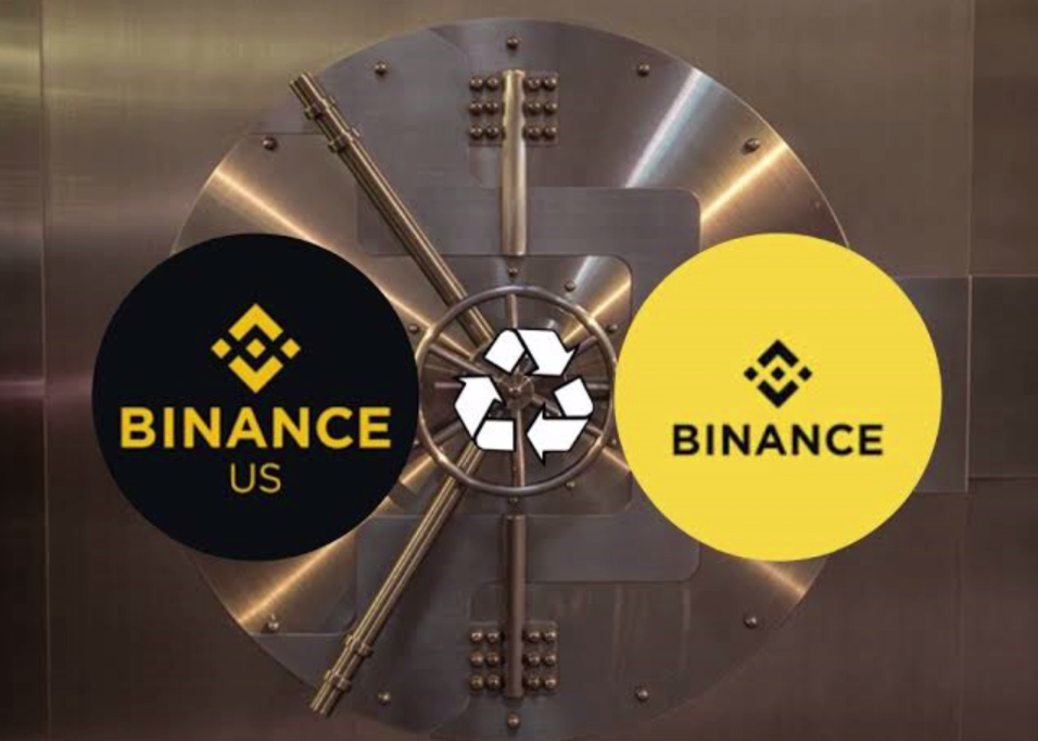 区分币安国际版与美国版