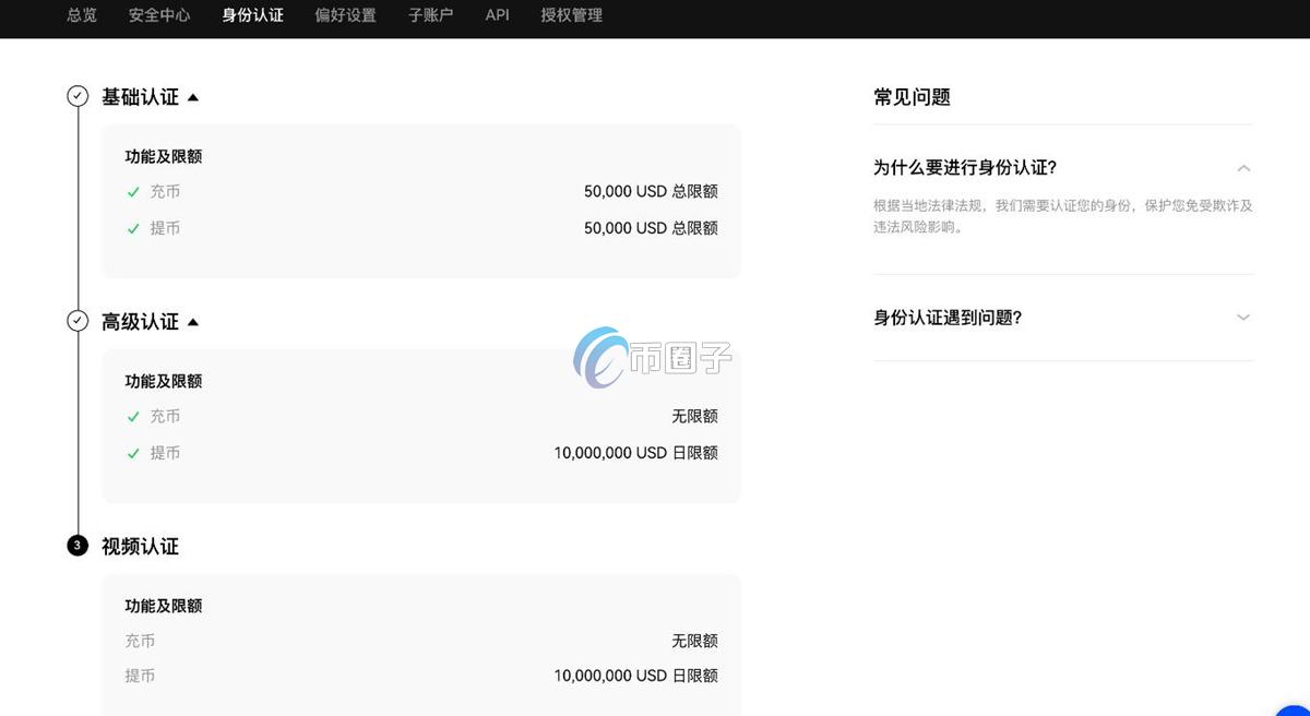 加密货币怎么买?