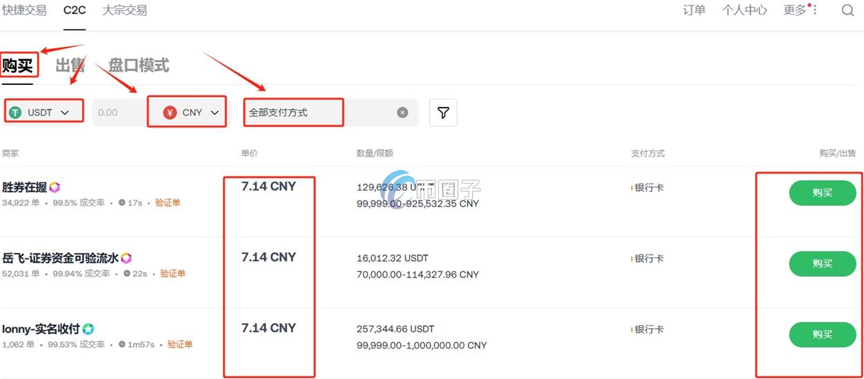 怎么购买数字货币最安全？购买数字货币最安全的方法
