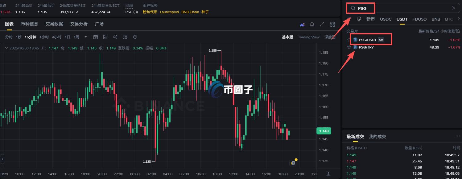 PSG币怎么买?PSG币购买教程详细介绍