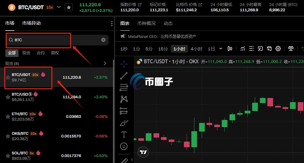 1000枚比特币怎么卖?