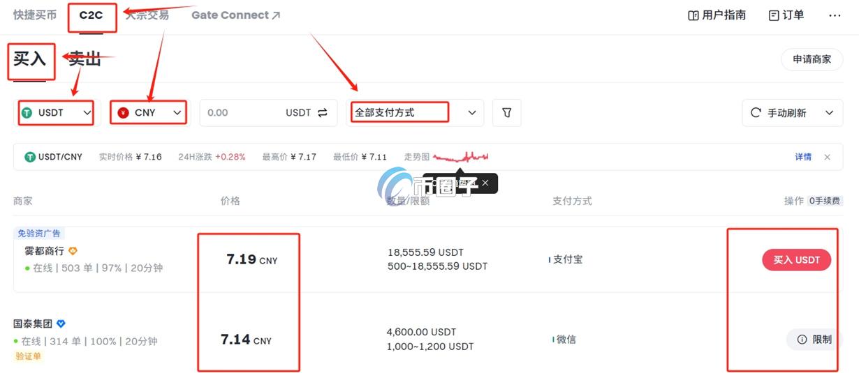 Gate.io 法币交易操作示例