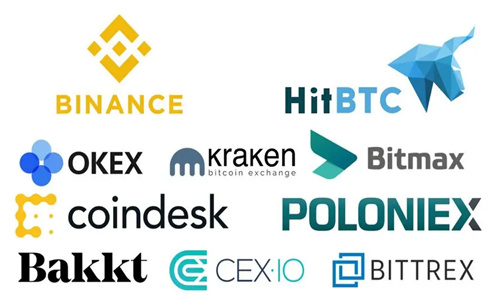 加密货币交易所排名