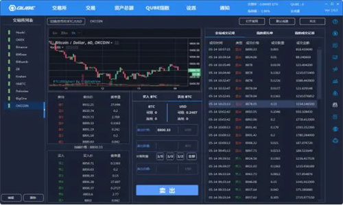 数字货币量化交易软件手机版App排名