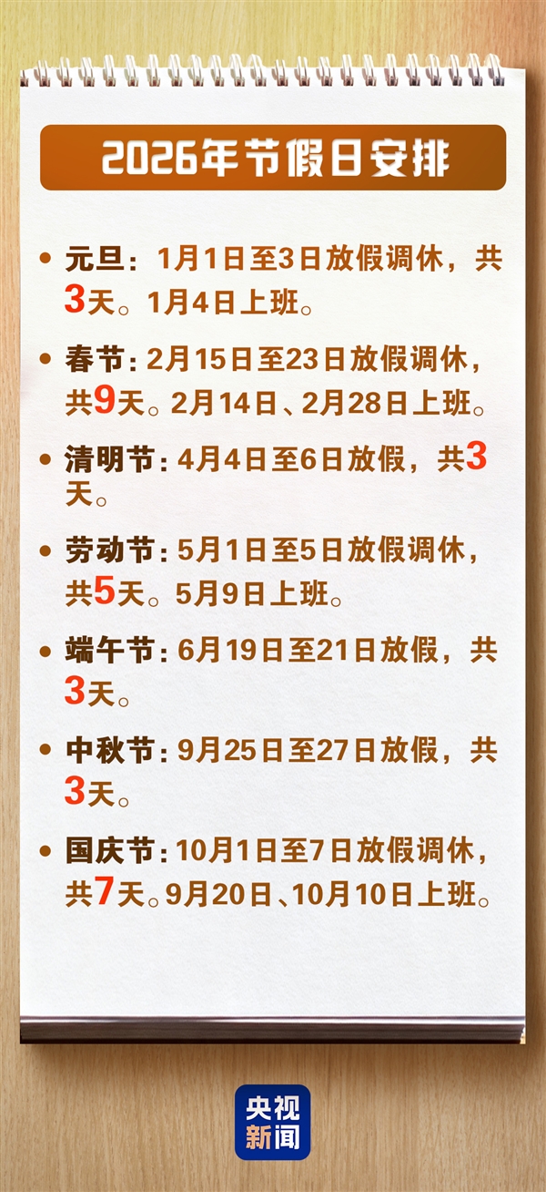 舒服了!2026年清明、端午、中秋放假都不调休